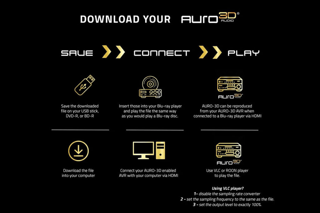 Foto © 2L The Nordic Sound | 2L Music Store - Auro-3D files embedded in 5.1 FLAC